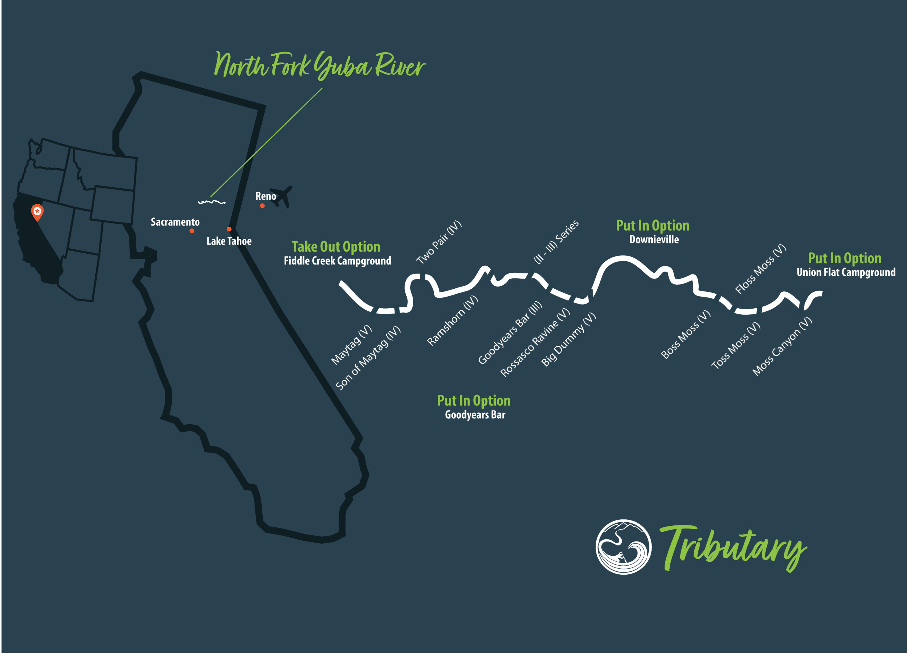 North Fork Yuba River rafting map with rapid names and classes.